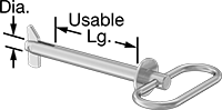 Toggle'lı Çatal Pimi, Döngü Tutamak, Çinko Kaplamalı Karbon Çelik
