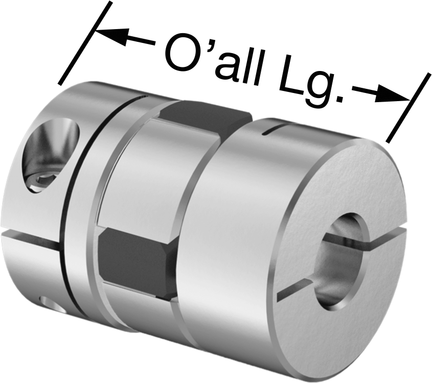 Components of a Coupling Shown Assembled