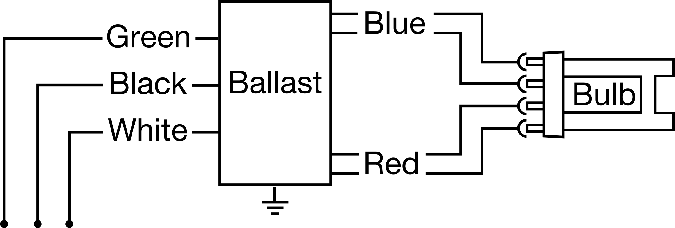 Takılabilir Kompakt Floresan Ampuller için Balast, Elektronik, Programlanmış Başlatma, 1 Çift Tüp Ampul için