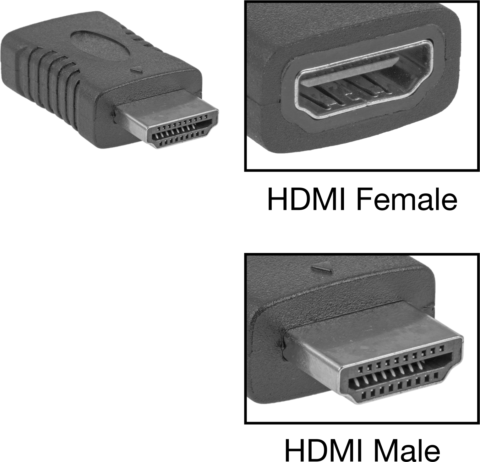 Standart HDMI Erkek x Standart HDMI Dişi Adaptör — Adaptör, Düz, Ses, Video