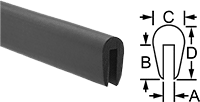 EPDM Kauçuk Kenar Çıtası