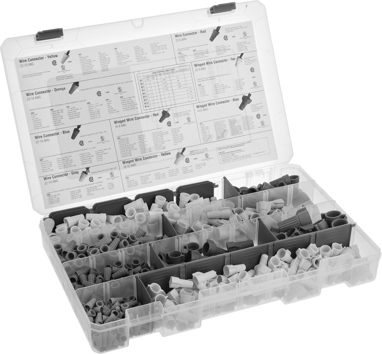 Assortment