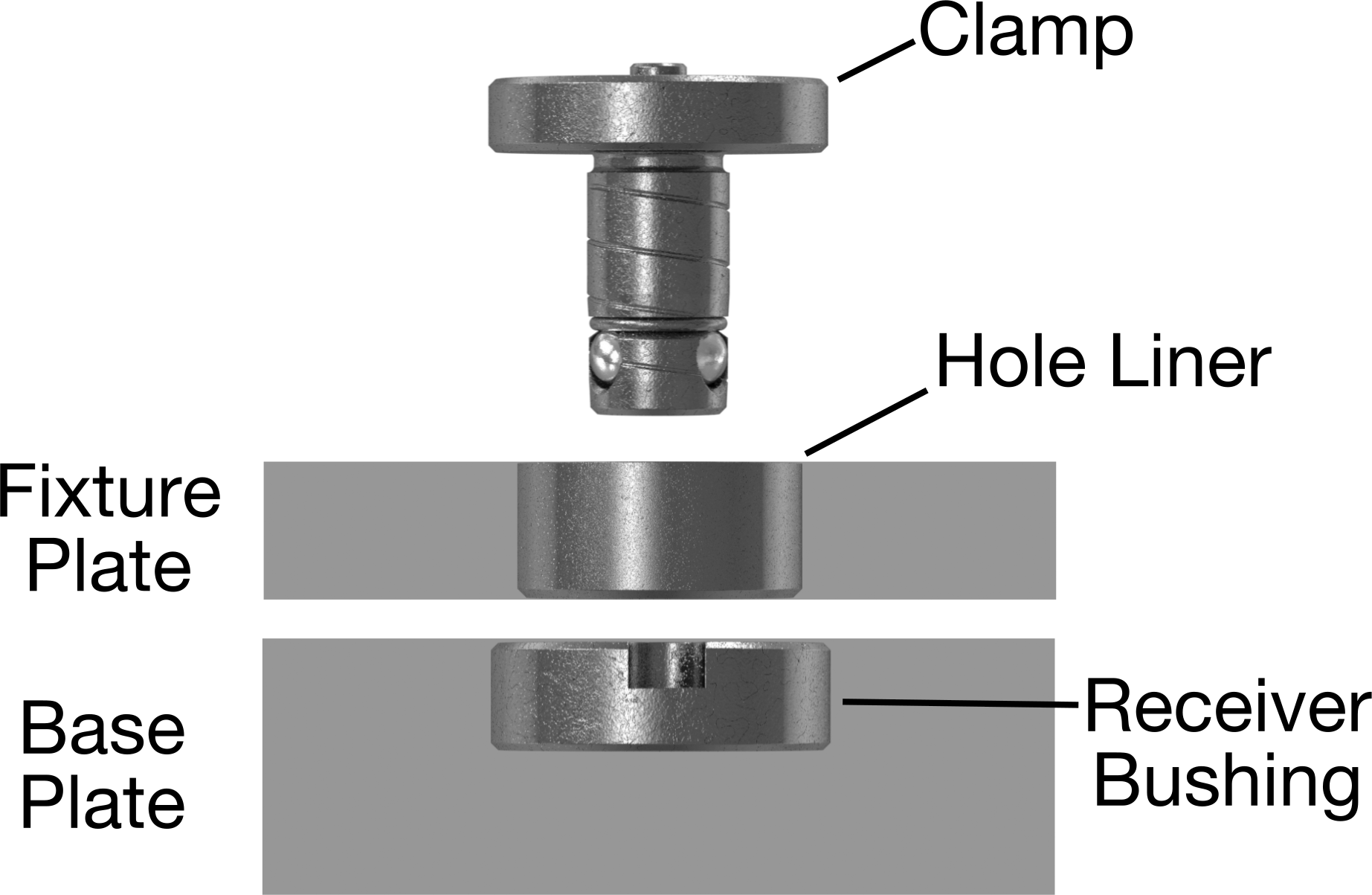 1/2" Kalınlık için Kelepçe, 13 mm Çap x 1.080" Uzunluklu Şaftlı Top Kilitli Hızlı Değiştirilebilir Fikstür