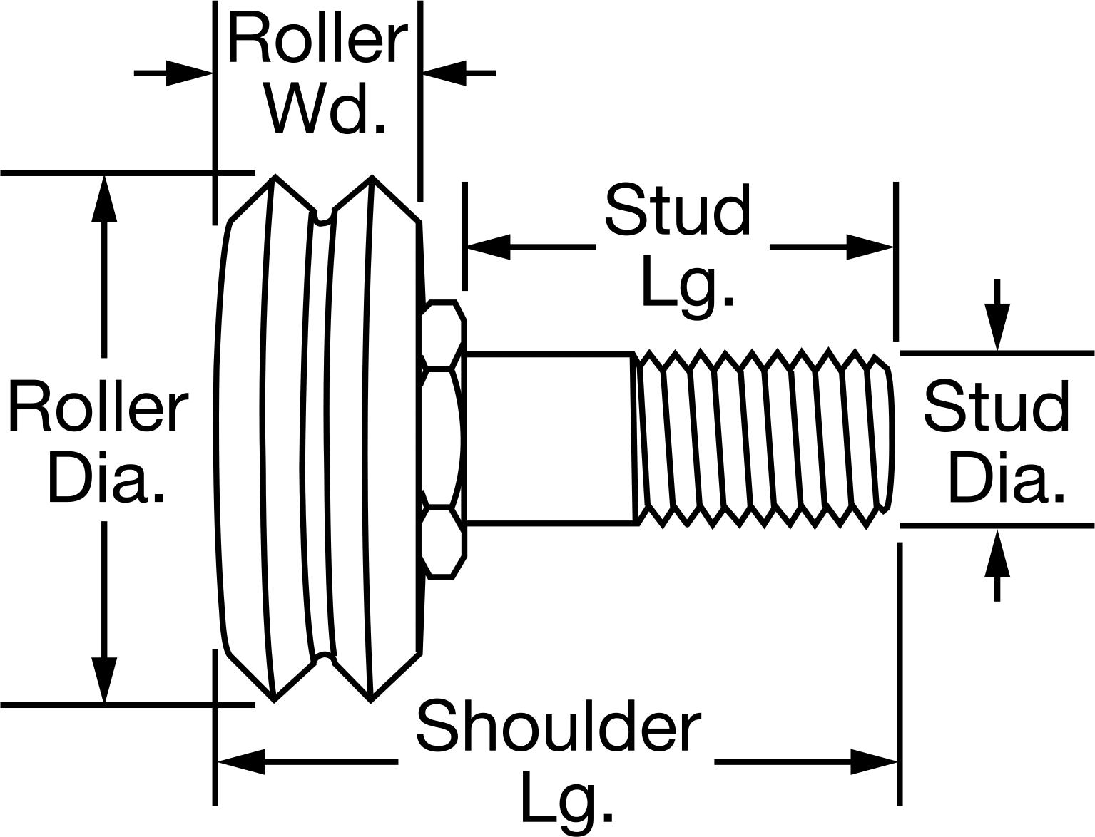 Hijyenik Dişli V-Oluklu Ray Makarası, Standart Omuzlu, 31 mm Çap x 11 mm Genişlikte Silindir