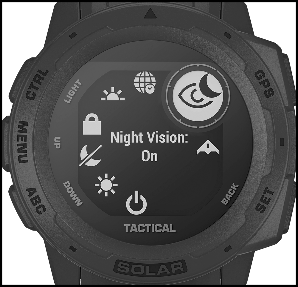 Night Vision Mode