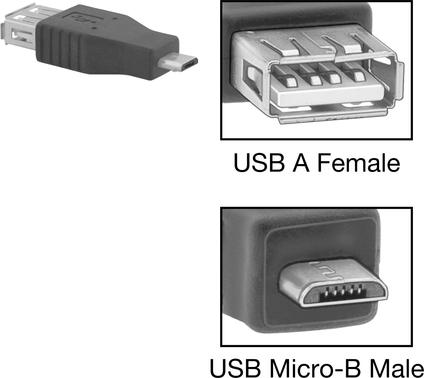 USB 2.0 Adaptörü, Mikro-B Erkek x A Dişi — Adaptör, Düz, 2.0