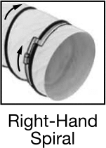 Topraklama Kablolu Kanal Hortum Kelepçesi, 1-3/8"-2" dış çap için, 1-3/8" ila 2-3/16" Kelepçe İç Çap Aralığı