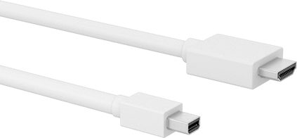 Displayport Kablosu, Mini Displayport x HDMI Fişleri