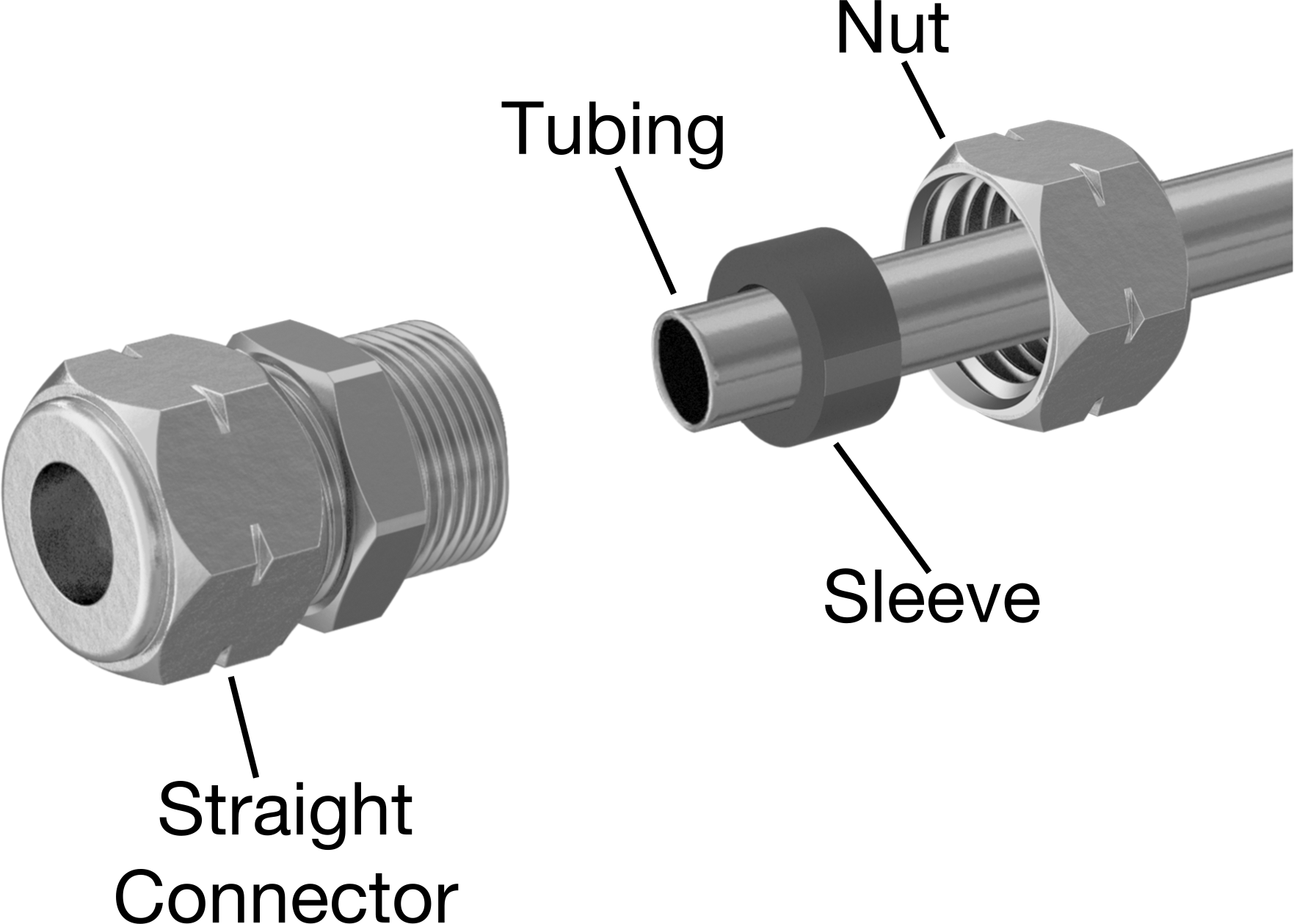 Titreşime Dayanıklı Sıkıştırma Bağlantısı, 3/16" Dış Çaplı Boru x 1/8 NPTF Erkek için Adaptör