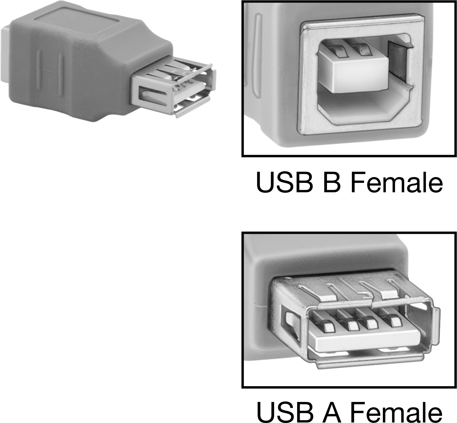 USB 2.0 Adaptörü, A Dişi x B Dişi — Adaptör, Düz, 2.0