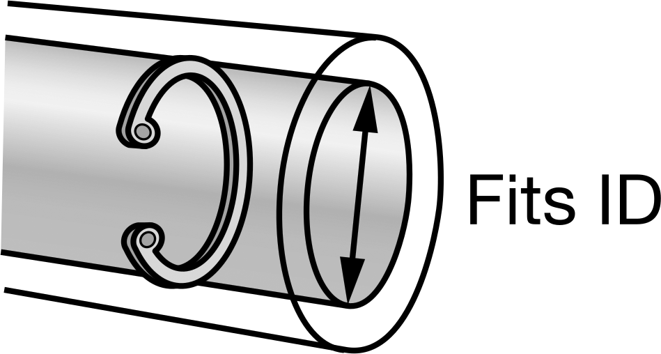 Internal Ring