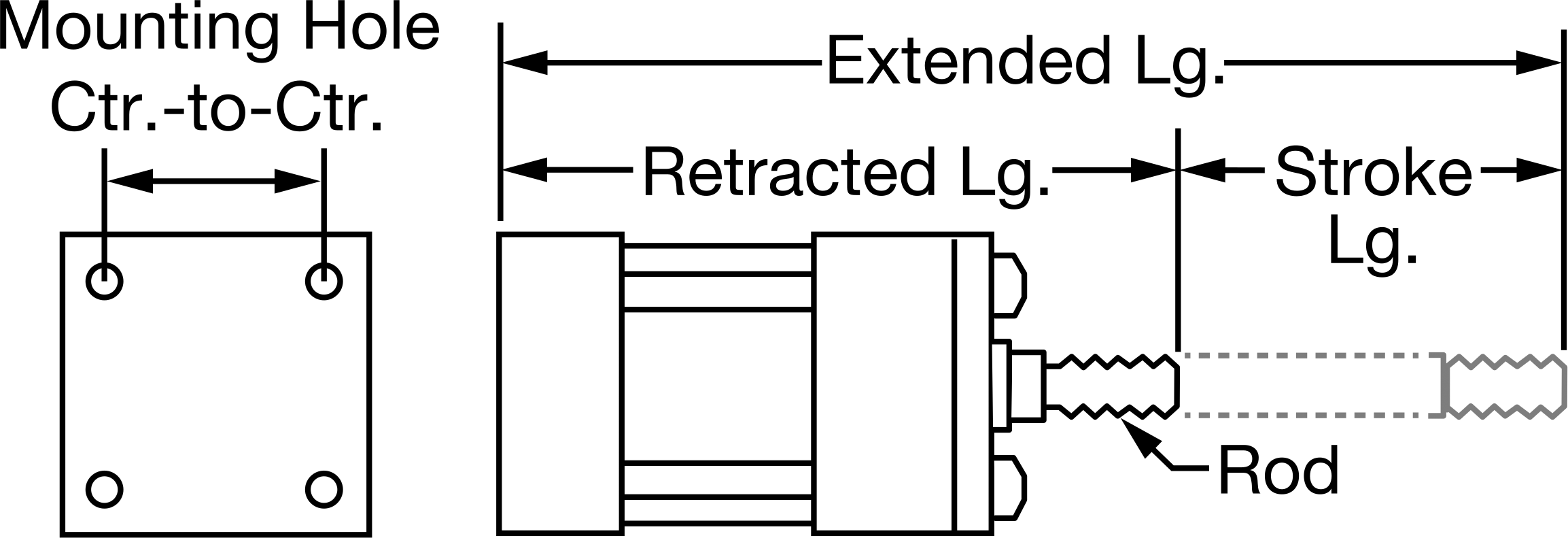 NFPA and JIC Mounting Pattern