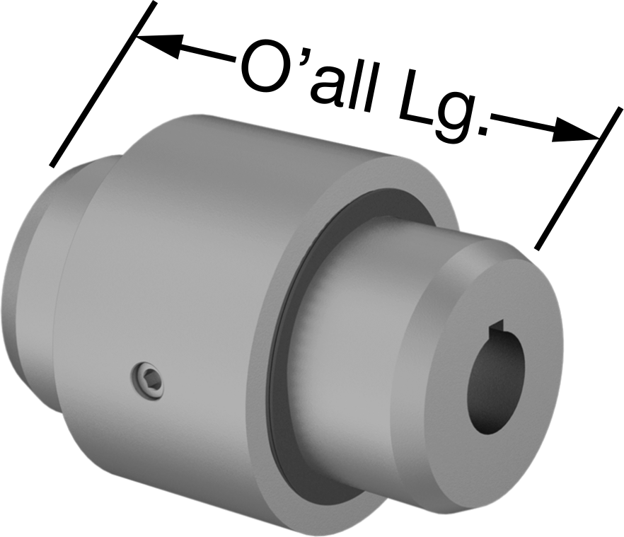 Components of a Coupling Shown Assembled